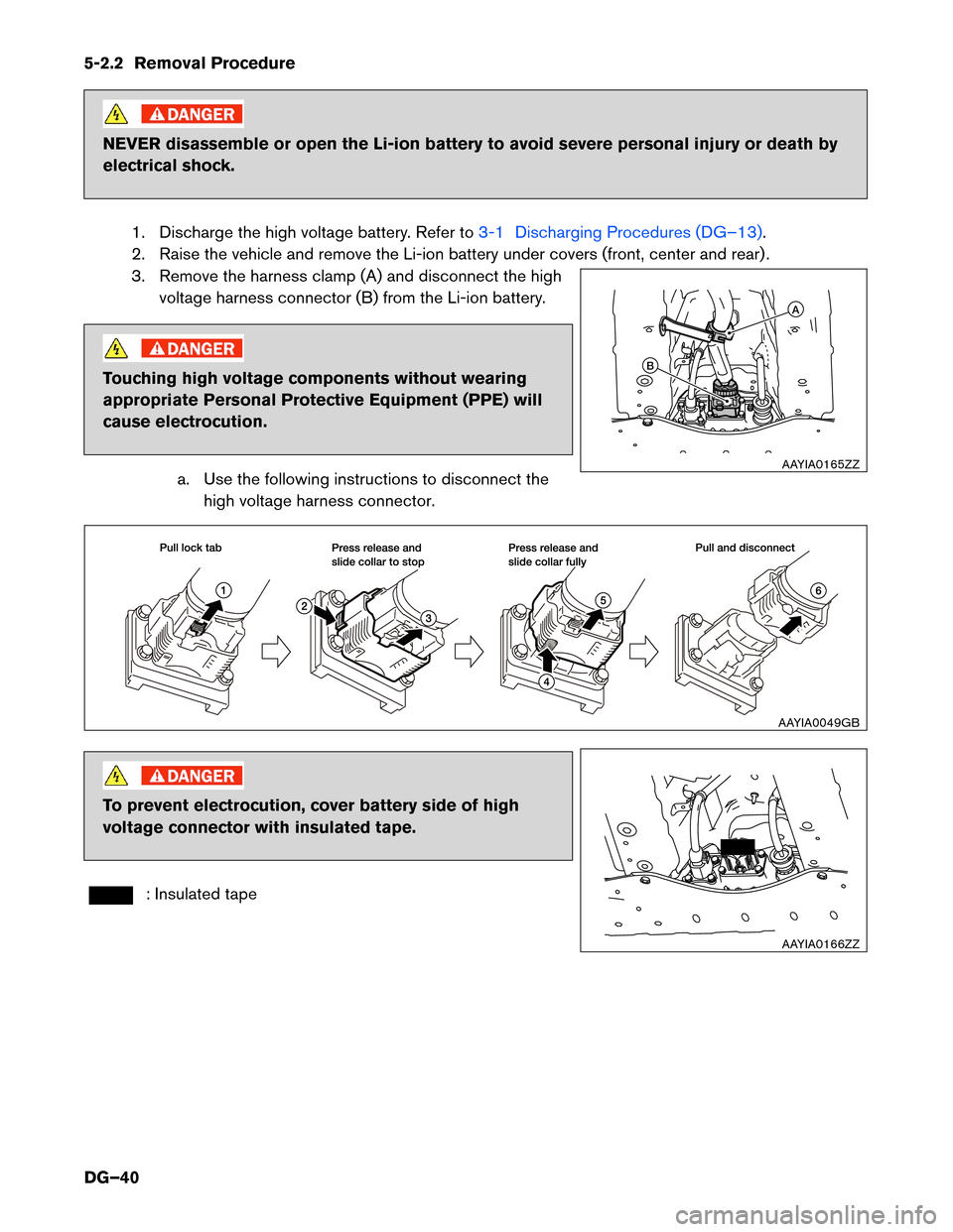 NISSAN LEAF 2015 1.G Dismantling Guide 5-2.2 Removal Procedure
NEVER disassemble or open the Li-ion battery to avoid severe personal injury or death by
electrical
shock.
1. Discharge the high voltage battery. Refer to 3-1 Discharging Proce