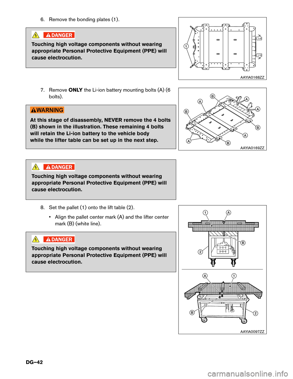 NISSAN LEAF 2015 1.G Dismantling Guide 6. Remove the bonding plates (1) .
Touching high voltage components without wearing
appropriate
Personal Protective Equipment (PPE) will
cause electrocution.
7. Remove ONLYthe Li-ion battery mounting 