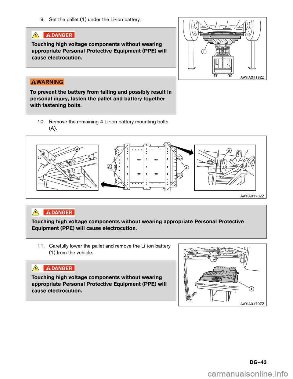 NISSAN LEAF 2015 1.G Dismantling Guide 9. Set the pallet (1) under the Li-ion battery.
Touching high voltage components without wearing
appropriate
Personal Protective Equipment (PPE) will
cause electrocution. To prevent the battery from f
