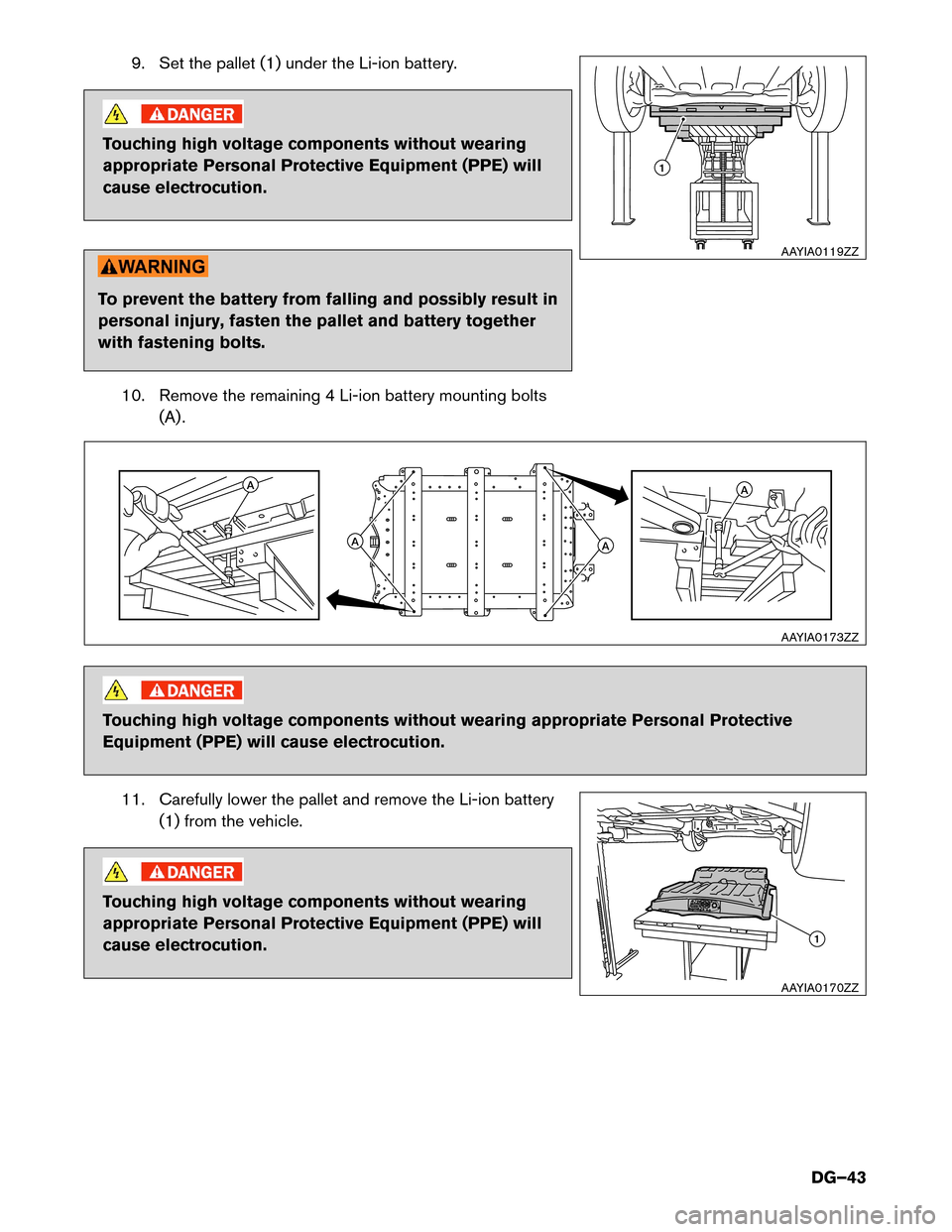 NISSAN LEAF 2015 1.G Dismantling Guide 9. Set the pallet (1) under the Li-ion battery.
Touching high voltage components without wearing
appropriate
Personal Protective Equipment (PPE) will
cause electrocution. To prevent the battery from f NISSAN LEAF 2015 1.G Dismantling Guide 9. Set the pallet (1) under the Li-ion battery.
Touching high voltage components without wearing
appropriate
Personal Protective Equipment (PPE) will
cause electrocution. To prevent the battery from f