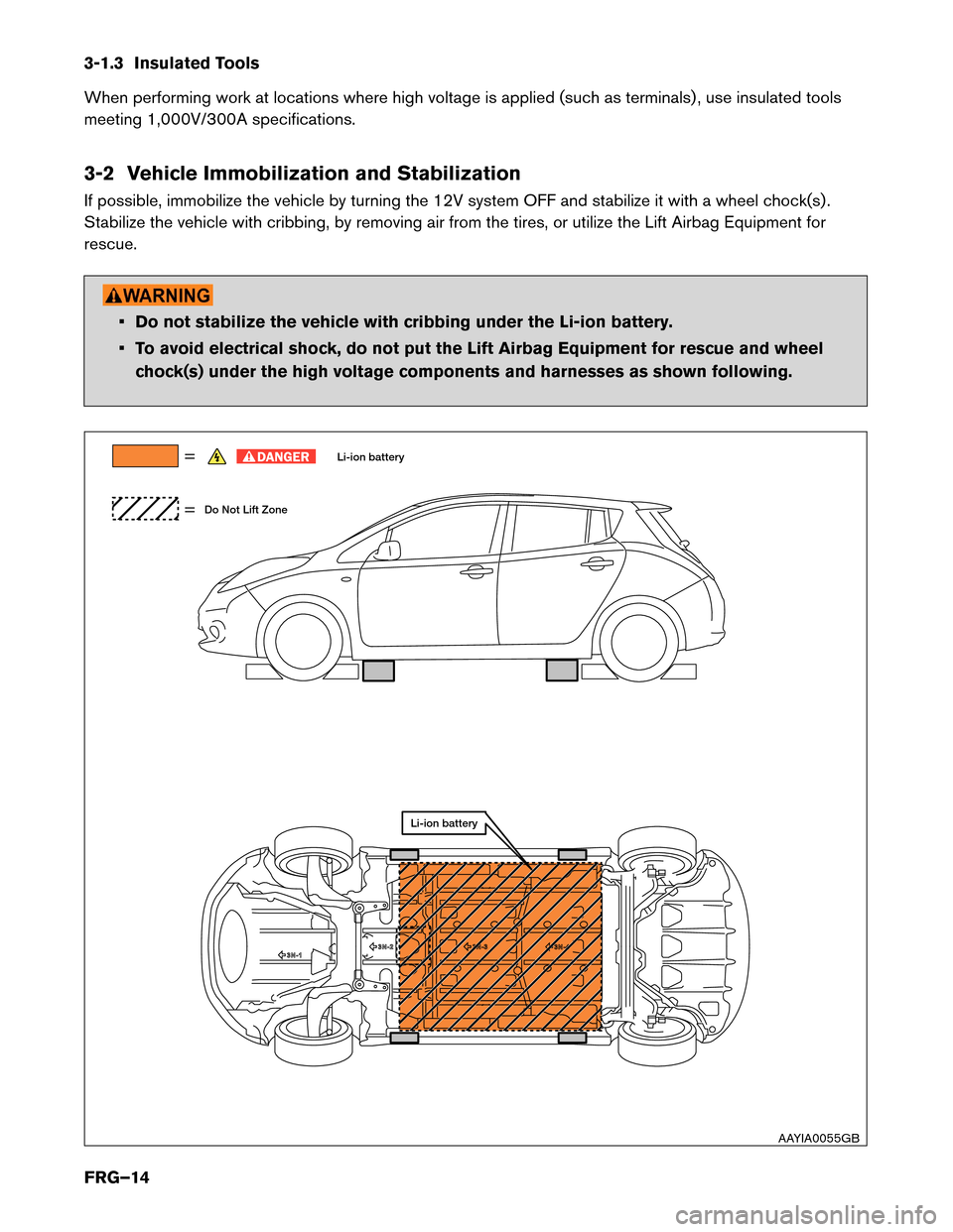 NISSAN LEAF 2015 1.G First Responders Guide 3-1.3 Insulated Tools
When
performing work at locations where high voltage is applied (such as terminals) , use insulated tools
meeting 1,000V/300A specifications.
3-2 Vehicle Immobilization and Stabi NISSAN LEAF 2015 1.G First Responders Guide 3-1.3 Insulated Tools
When
performing work at locations where high voltage is applied (such as terminals) , use insulated tools
meeting 1,000V/300A specifications.
3-2 Vehicle Immobilization and Stabi