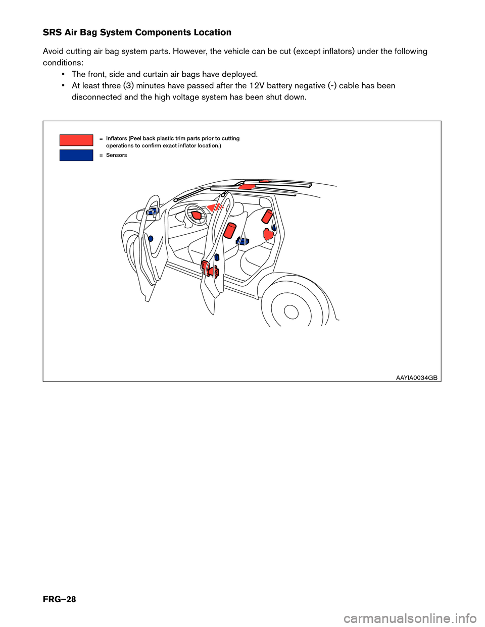 NISSAN LEAF 2015 1.G First Responders Guide SRS Air Bag System Components Location
Avoid
cutting air bag system parts. However, the vehicle can be cut (except inflators) under the following
conditions: • The front, side and curtain air bags h