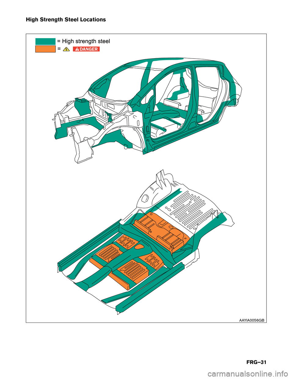 NISSAN LEAF 2015 1.G First Responders Guide High Strength Steel Locations
== High strength steel
AAYIA0056GBFRG–31  