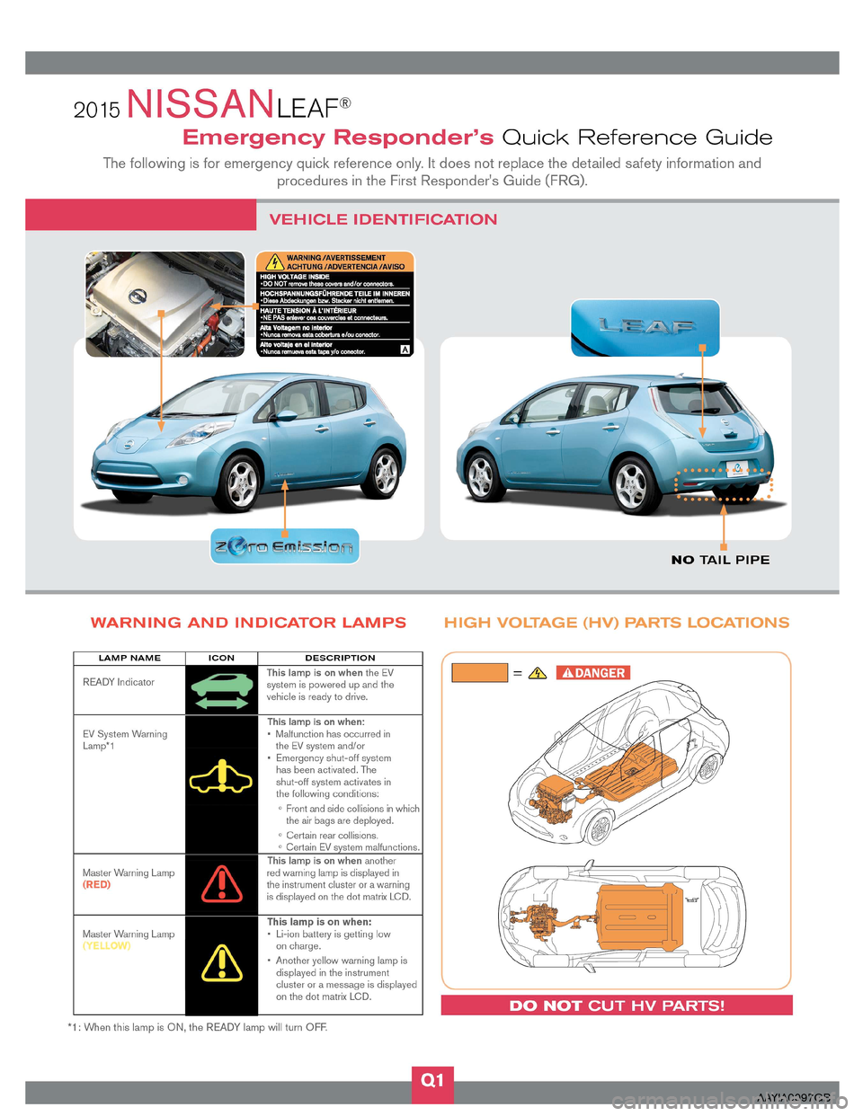 NISSAN LEAF 2015 1.G First Responders Guide AAYIA0097GB  