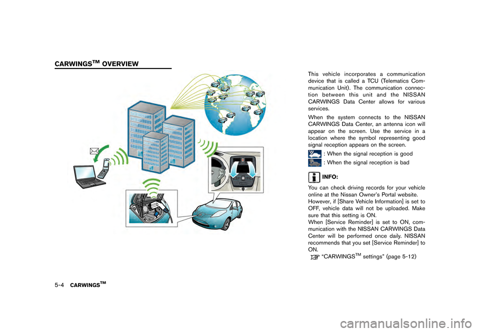NISSAN LEAF 2015 1.G Navigation Manual �������
�> �(�G�L�W� ����� �� �� �0�R�G�H�O� �1�D�Y�L��(�9 �@
5-4CARWINGSTM
GUID-BD80DC71-630C-4E32-832B-7F6CF8AA5894
LNG0042X
This vehicle incorporates a communication
device that 