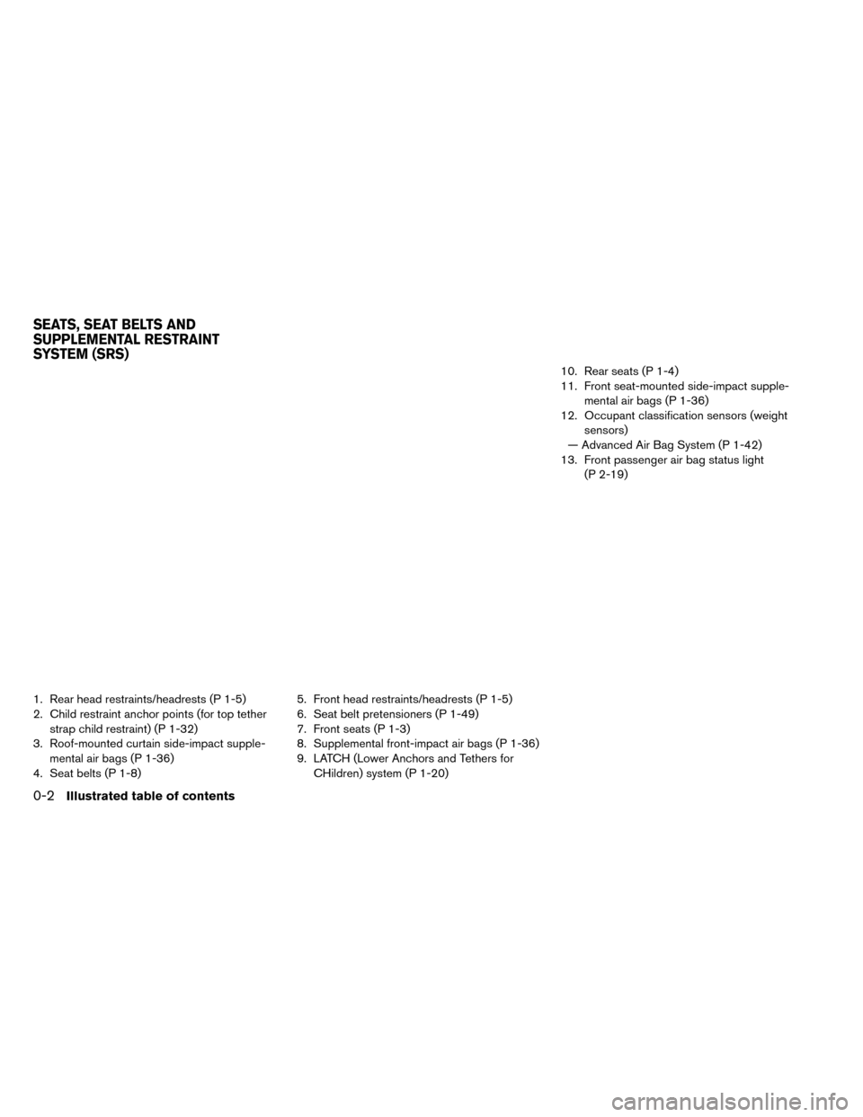 NISSAN LEAF 2015 1.G Owners Manual 1. Rear head restraints/headrests (P 1-5)
2. Child restraint anchor points (for top tetherstrap child restraint) (P 1-32)
3. Roof-mounted curtain side-impact supple- mental air bags (P 1-36)
4. Seat b