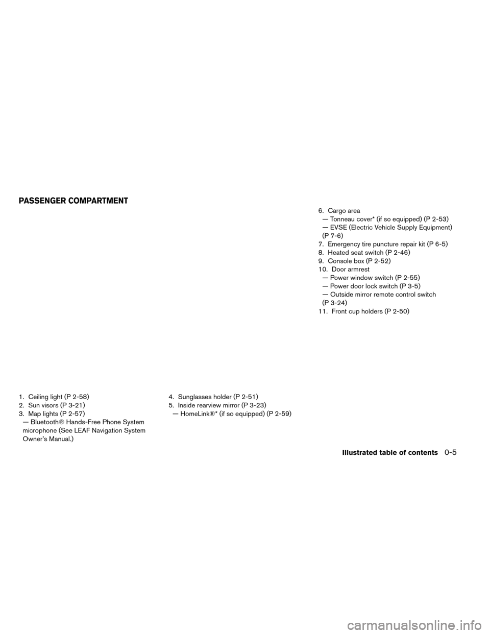 NISSAN LEAF 2015 1.G Owners Manual 1. Ceiling light (P 2-58)
2. Sun visors (P 3-21)
3. Map lights (P 2-57)— Bluetooth® Hands-Free Phone System
microphone (See LEAF Navigation System
Owner’s Manual.) 4. Sunglasses holder (P 2-51)
5