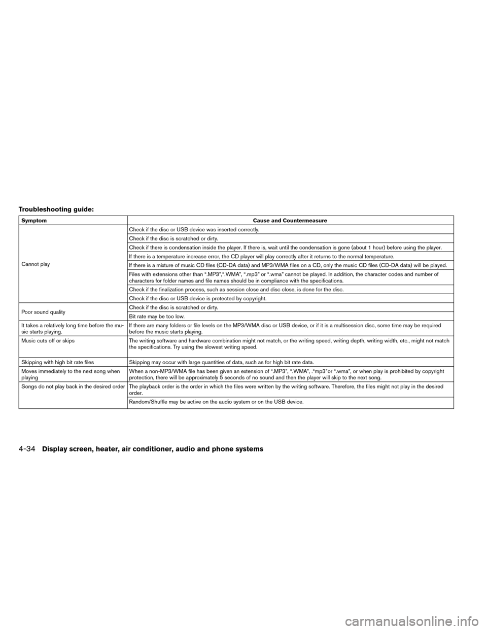 NISSAN LEAF 2015 1.G Owners Manual Troubleshooting guide:
SymptomCause and Countermeasure
Cannot play Check if the disc or USB device was inserted correctly.
Check if the disc is scratched or dirty.
Check if there is condensation insid