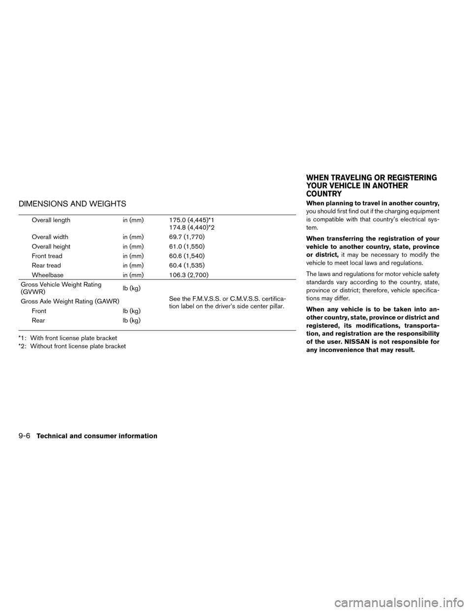 NISSAN LEAF 2015 1.G User Guide DIMENSIONS AND WEIGHTS
Overall lengthin (mm) 175.0 (4,445)*1
174.8 (4,440)*2
Overall width in (mm) 69.7 (1,770)
Overall height in (mm) 61.0 (1,550)
Front tread in (mm) 60.6 (1,540)
Rear tread in (mm) 