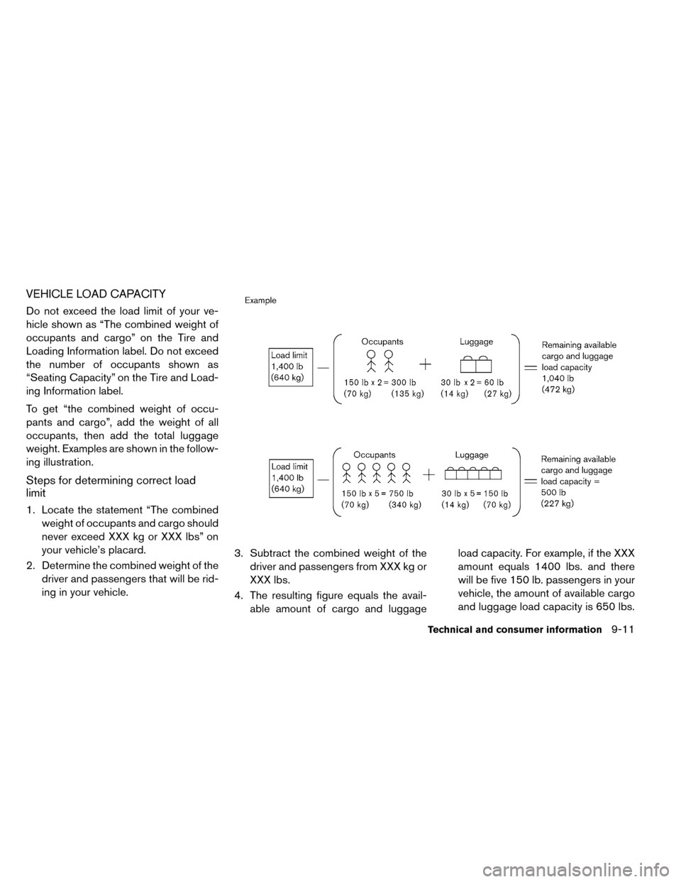 NISSAN LEAF 2015 1.G Owners Manual VEHICLE LOAD CAPACITY
Do not exceed the load limit of your ve-
hicle shown as “The combined weight of
occupants and cargo” on the Tire and
Loading Information label. Do not exceed
the number of oc