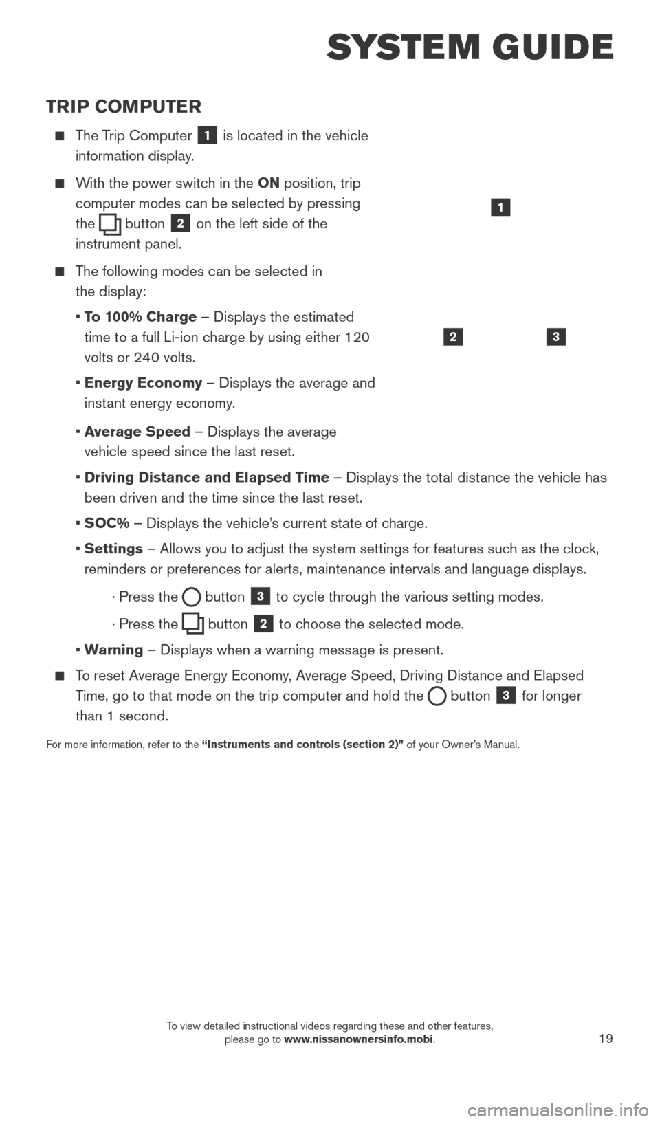 NISSAN LEAF 2015 1.G Quick Reference Guide 19
TRIP COMPUTER
   The Trip Computer 1 is located in the vehicle 
information display.
    With the power switch in the ON position, trip  
computer modes can be selected by pressing  
the 
 button  