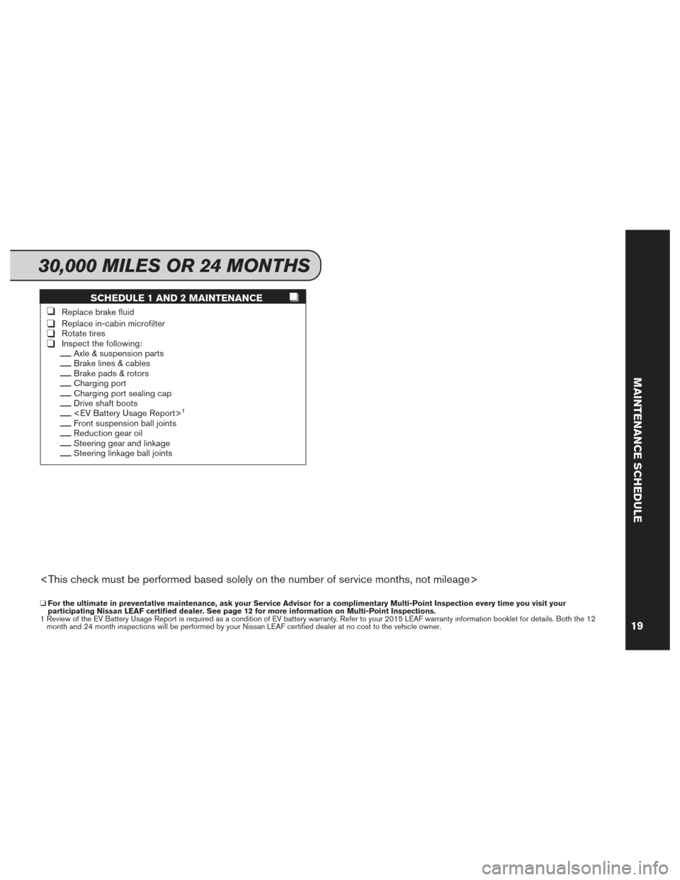 NISSAN LEAF 2015 1.G Service And Maintenance Guide SCHEDULE 1 AND 2 MAINTENANCE
❑Replace brake fluid
❑Replace in-cabin microfilter❑Rotate tires❑Inspect the following:__Axle & suspension parts__Brake lines & cables__Brake pads & rotors__Chargin