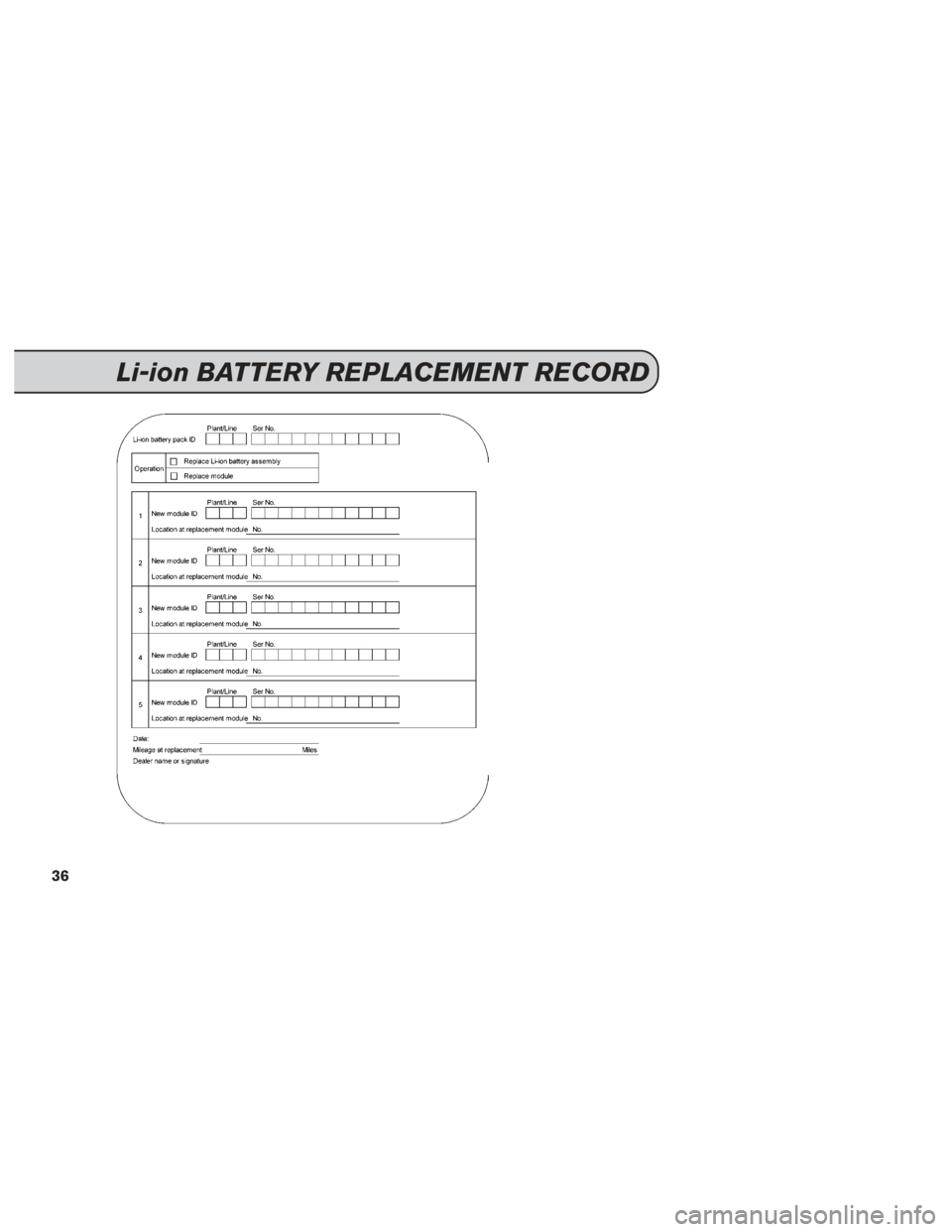 NISSAN LEAF 2015 1.G Service And Maintenance Guide Li-ion BATTERY REPLACEMENT RECORD
36 