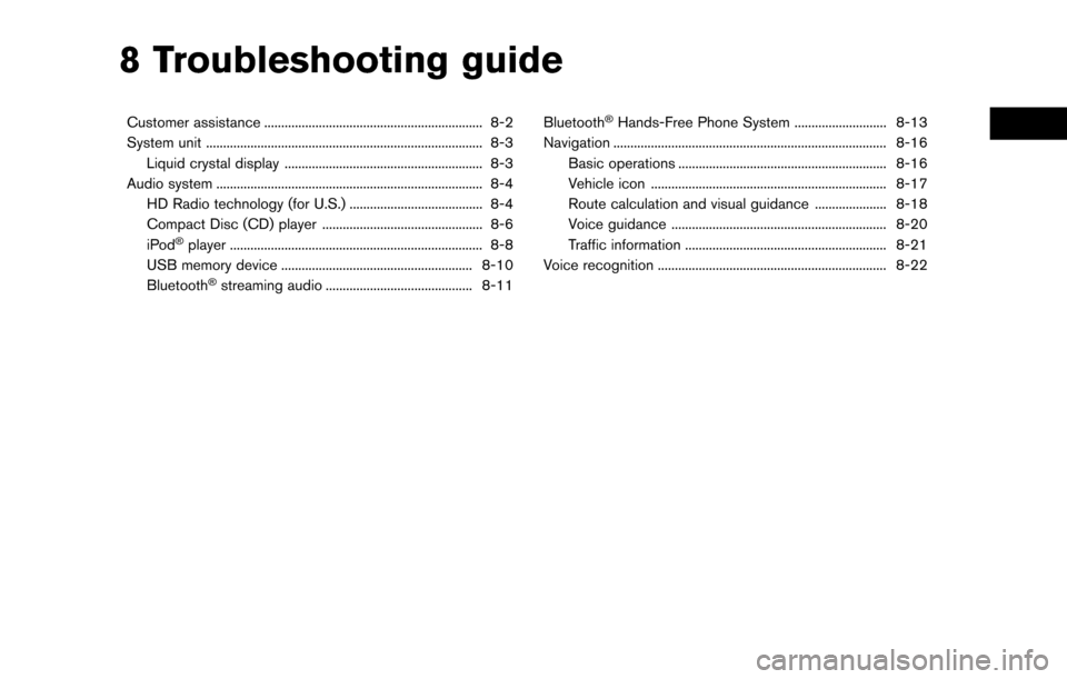 NISSAN MURANO 2015 3.G LC2 Kai Navigation Manual 8 Troubleshooting guide
Customer assistance ................................................................ 8-2
System unit ........................................................................\
.