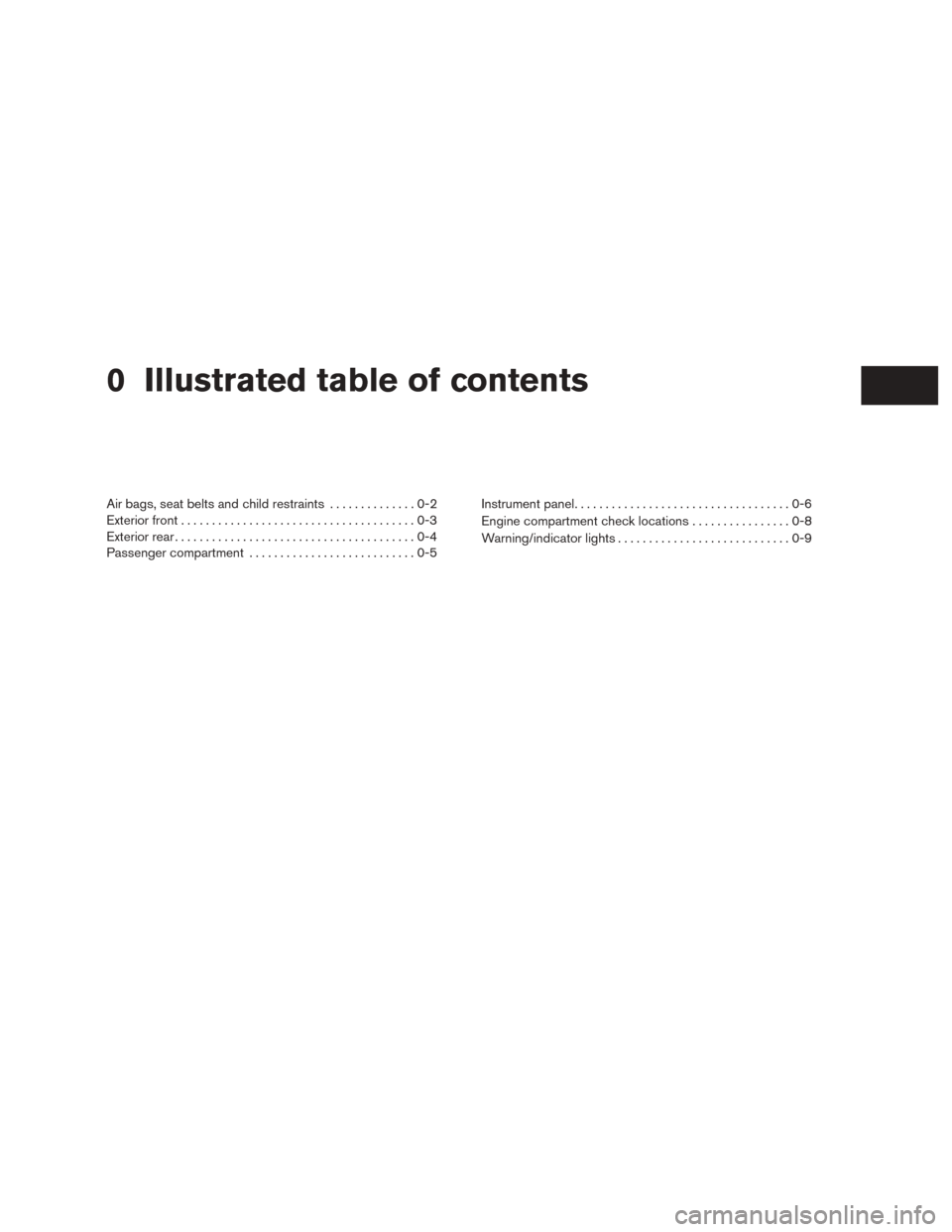 NISSAN MURANO 2015 3.G User Guide 0 Illustrated table of contents
Air bags, seat belts and child restraints..............0-2
Exterior front ......................................0-3
Exterior rear ......................................