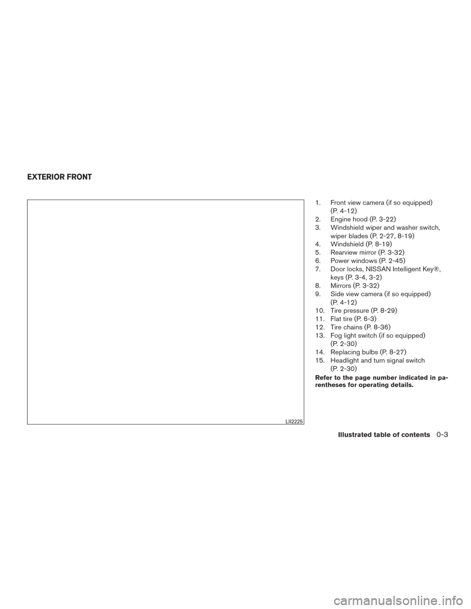 NISSAN MURANO 2015 3.G Owners Manual 1. Front view camera (if so equipped)(P. 4-12)
2. Engine hood (P. 3-22)
3. Windshield wiper and washer switch,
wiper blades (P. 2-27, 8-19)
4. Windshield (P. 8-19)
5. Rearview mirror (P. 3-32)
6. Powe