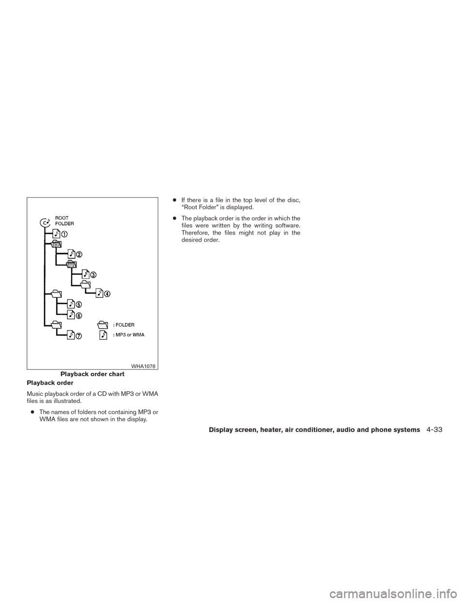 NISSAN MURANO 2015 3.G Service Manual Playback order
Music playback order of a CD with MP3 or WMA
files is as illustrated.● The names of folders not containing MP3 or
WMA files are not shown in the display. ●
If there is a file in the