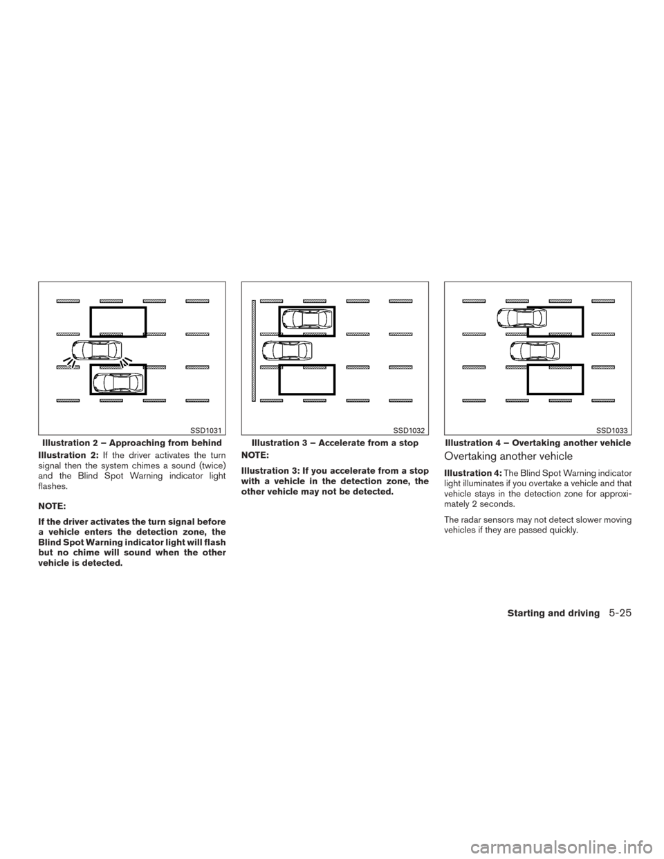 NISSAN MURANO 2015 3.G Owners Manual Illustration 2:If the driver activates the turn
signal then the system chimes a sound (twice)
and the Blind Spot Warning indicator light
flashes.
NOTE:
If the driver activates the turn signal before
a