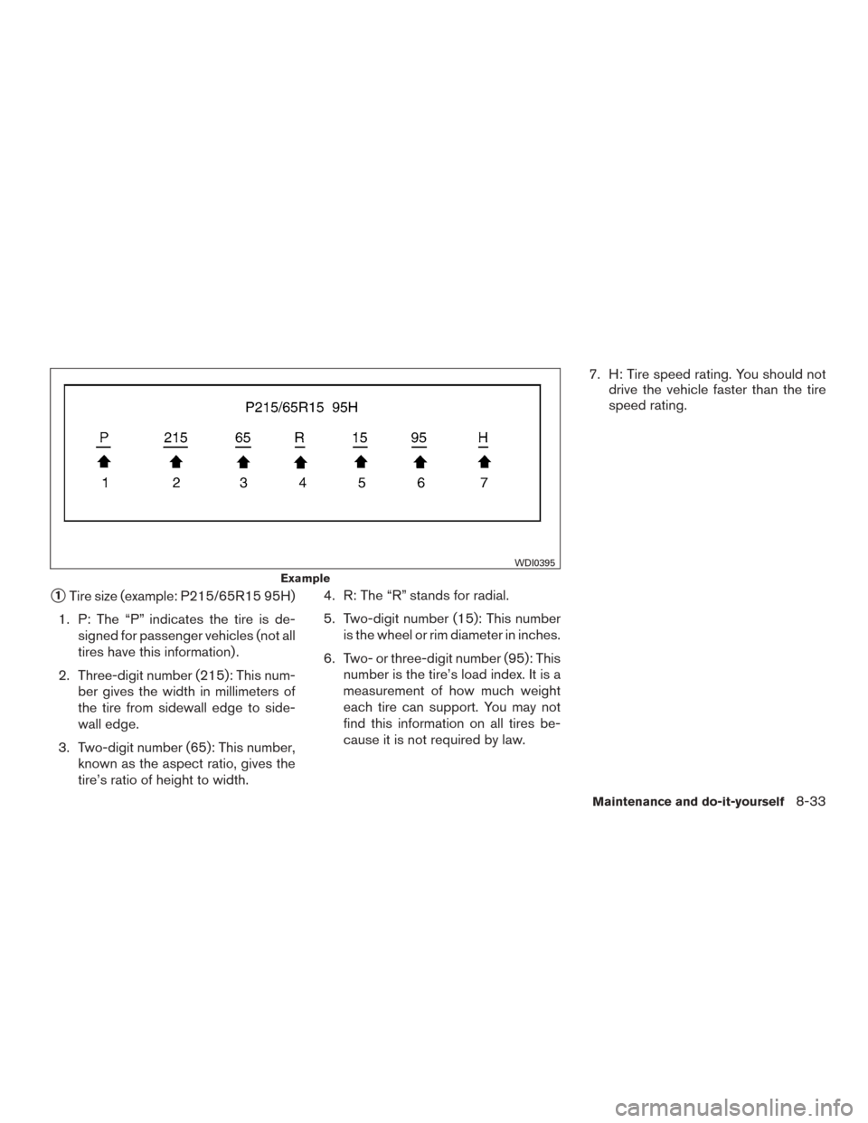 NISSAN MURANO 2015 3.G Owners Manual 1Tire size (example: P215/65R15 95H)
1. P: The “P” indicates the tire is de- signed for passenger vehicles (not all
tires have this information) .
2. Three-digit number (215): This num- ber gives