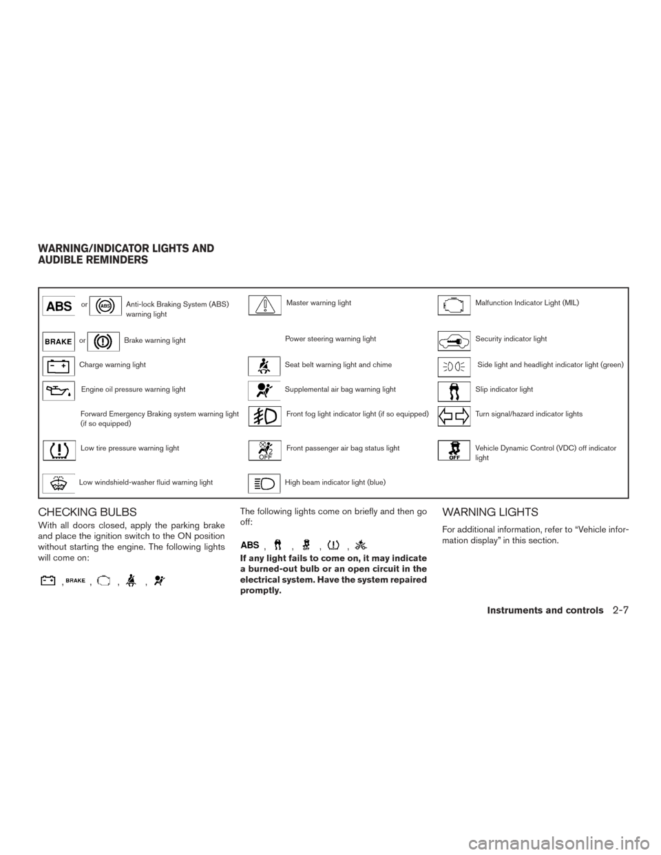 NISSAN MURANO 2015 3.G Owners Manual orAnti-lock Braking System (ABS)
warning lightMaster warning lightMalfunction Indicator Light (MIL)
orBrake warning lightPower steering warning lightSecurity indicator light
Charge warning lightSeat b