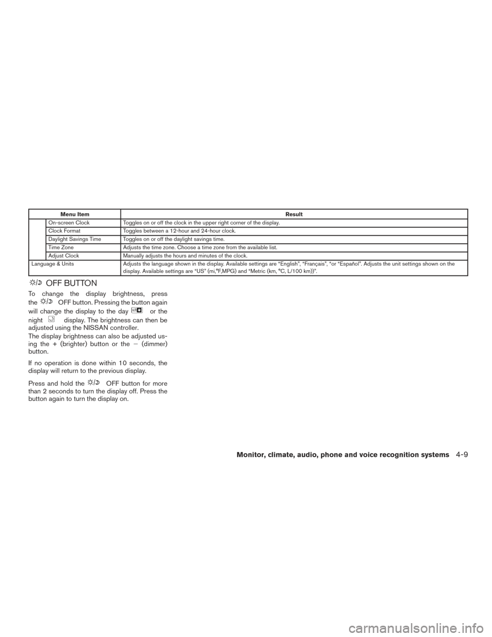 NISSAN PATHFINDER 2015 R52 / 4.G Owners Manual Menu ItemResult
On-screen Clock Toggles on or off the clock in the upper right corner of the display.
Clock Format Toggles between a 12-hour and 24-hour clock.
Daylight Savings Time Toggles on or off 