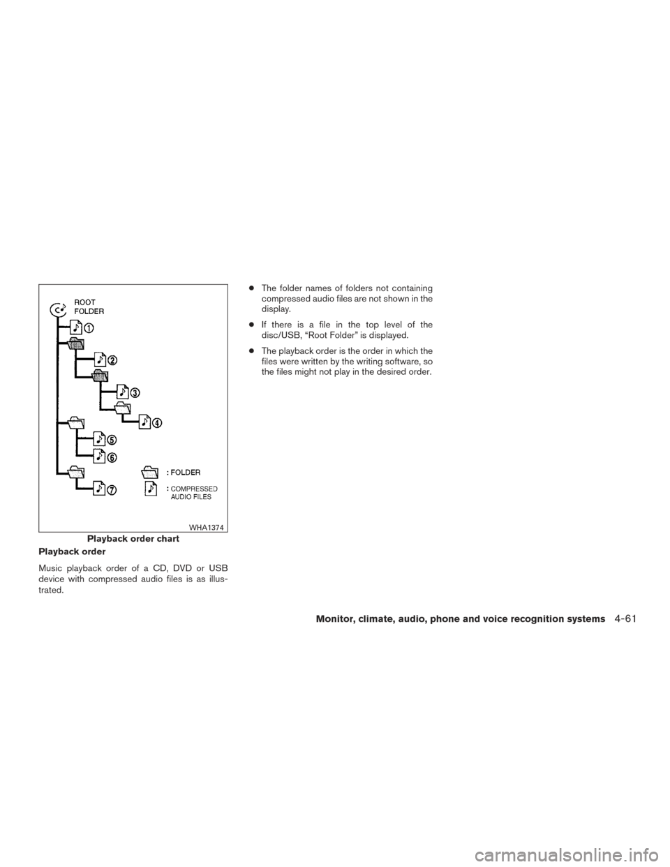 NISSAN PATHFINDER 2015 R52 / 4.G Owners Manual Playback order
Music playback order of a CD, DVD or USB
device with compressed audio files is as illus-
trated.●
The folder names of folders not containing
compressed audio files are not shown in th