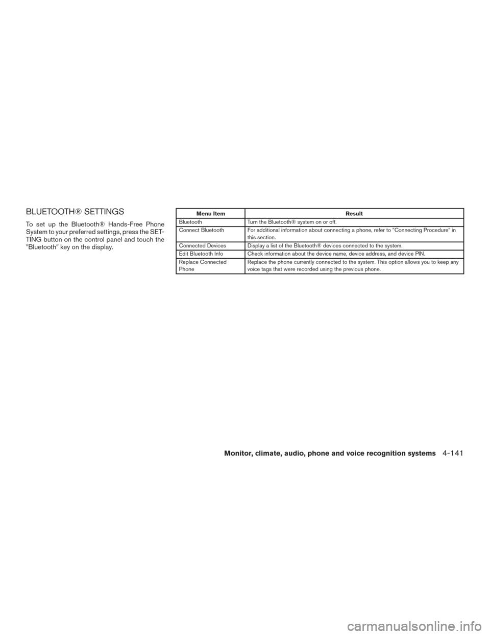 NISSAN PATHFINDER 2015 R52 / 4.G Owners Manual BLUETOOTH® SETTINGS
To set up the Bluetooth® Hands-Free Phone
System to your preferred settings, press the SET-
TING button on the control panel and touch the
Bluetoothkey on the display.
Menu Ite