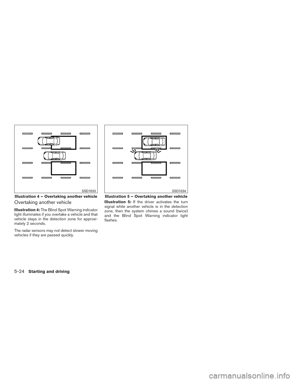 NISSAN PATHFINDER 2015 R52 / 4.G Owners Manual Overtaking another vehicle
Illustration 4:The Blind Spot Warning indicator
light illuminates if you overtake a vehicle and that
vehicle stays in the detection zone for approxi-
mately 2 seconds.
The r