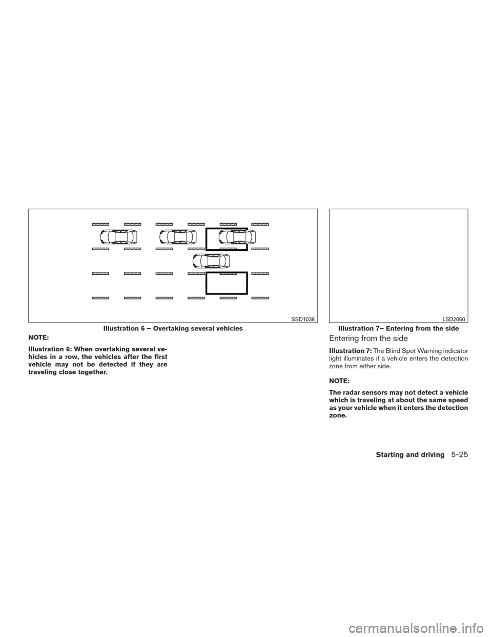 NISSAN PATHFINDER 2015 R52 / 4.G Owners Manual NOTE:
Illustration 6: When overtaking several ve-
hicles in a row, the vehicles after the first
vehicle may not be detected if they are
traveling close together.Entering from the side
Illustration 7:T