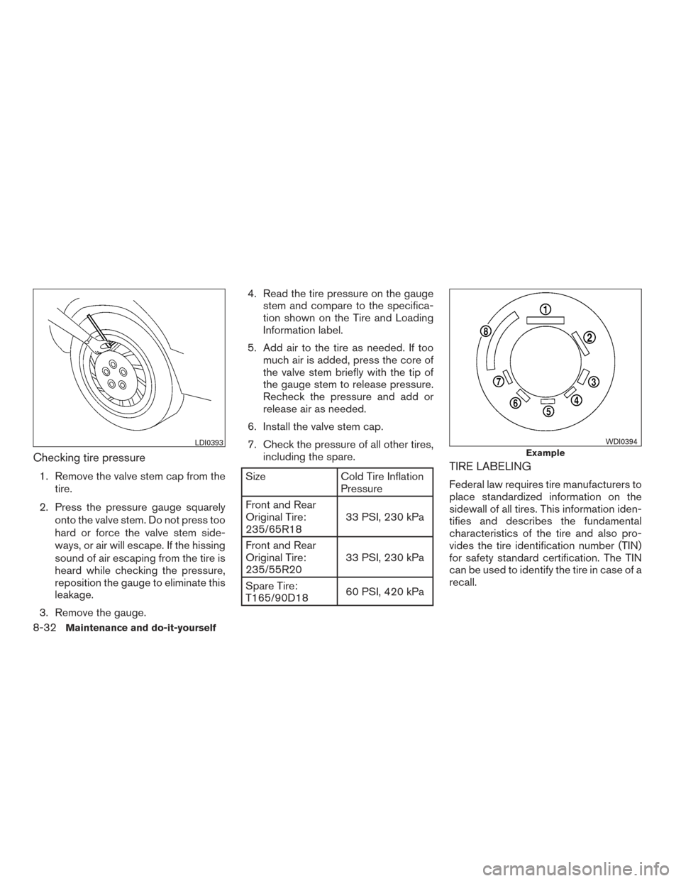 NISSAN PATHFINDER 2015 R52 / 4.G Owners Guide Checking tire pressure
1. Remove the valve stem cap from thetire.
2. Press the pressure gauge squarely onto the valve stem. Do not press too
hard or force the valve stem side-
ways, or air will escape