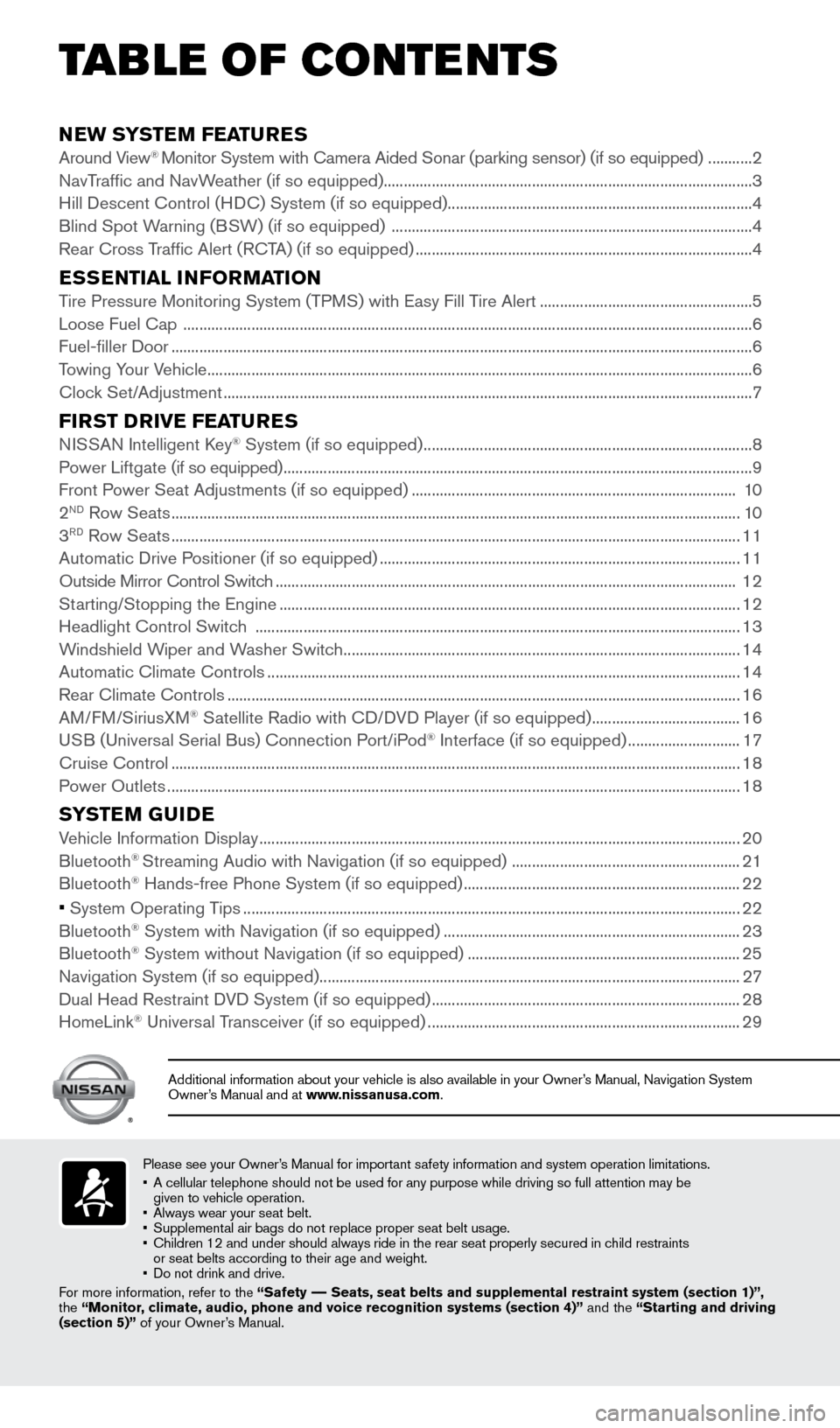 NISSAN PATHFINDER 2015 R52 / 4.G Quick Reference Guide NEW SYSTEM FEATURESAround View® Monitor System with Camera Aided Sonar (parking sensor) (if so equipp\
ed)  ...........2
NavTraffic and NavWeather (if so equipped) ...................................