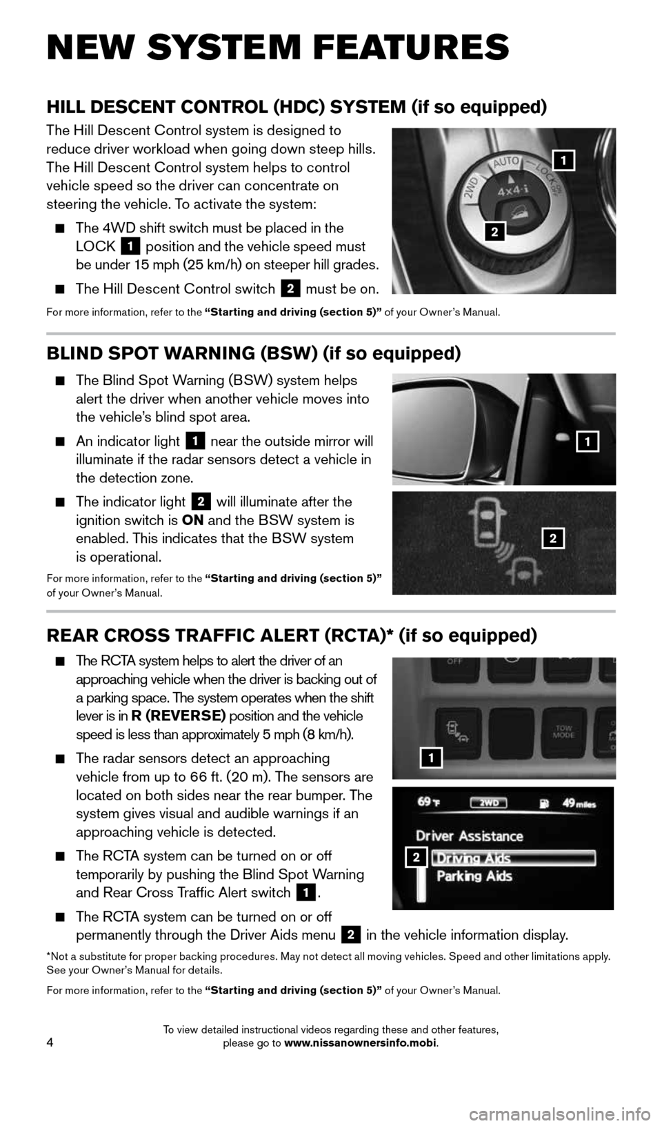 NISSAN PATHFINDER 2015 R52 / 4.G Quick Reference Guide 4
NEW SYSTEM FEATURES
BLIND SPOT WARNING (BSW) (if so equipped)
    The  Blind Spot Warning (BSW) system helps alert the driver when another vehicle moves into 
the vehicle’s blind spot area. 
 
   