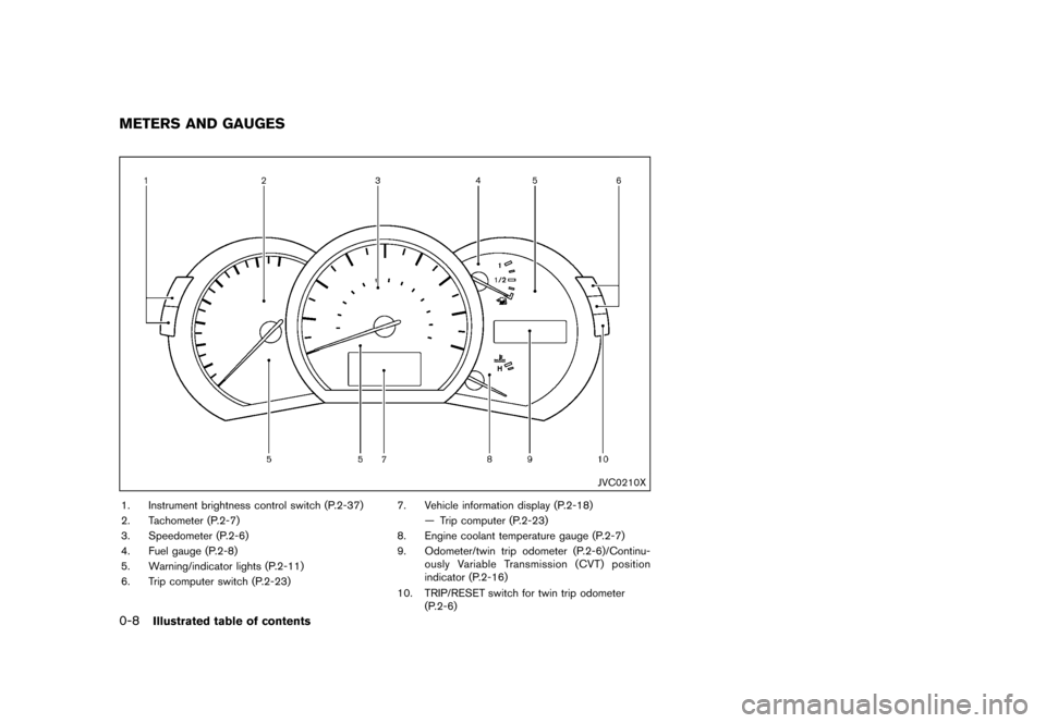 NISSAN QUEST 2015 RE52 / 4.G Owners Manual ������
�> �(�G�L�W� ����� �� �� �0�R�G�H�O� �(���� �@
0-8Illustrated table of contents
GUID-073633CE-DDD1-43BA-93E3-2242C44257FC
JVC0210X
1. Instrument brightness control switch (