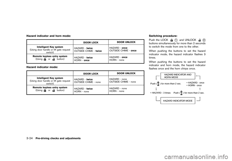 NISSAN QUEST 2015 RE52 / 4.G Owners Manual �������
�> �(�G�L�W� ����� �� �� �0�R�G�H�O� �(���� �@
3-24Pre-driving checks and adjustments
Hazard indicator and horn mode:GUID-D73A39BF-43C8-459F-9C24-47B7F579C407
DOOR LOCKDO