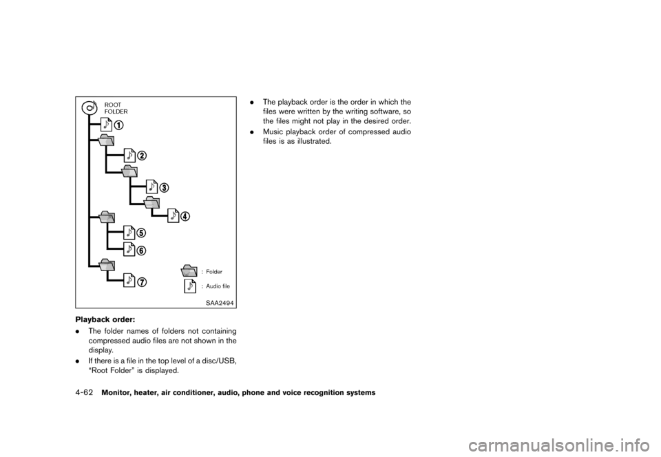 NISSAN QUEST 2015 RE52 / 4.G Owners Manual �������
�> �(�G�L�W� ����� �� �� �0�R�G�H�O� �(���� �@
4-62Monitor, heater, air conditioner, audio, phone and voice recognition systems
SAA2494
Playback order:GUID-D73A39BF-43C8-