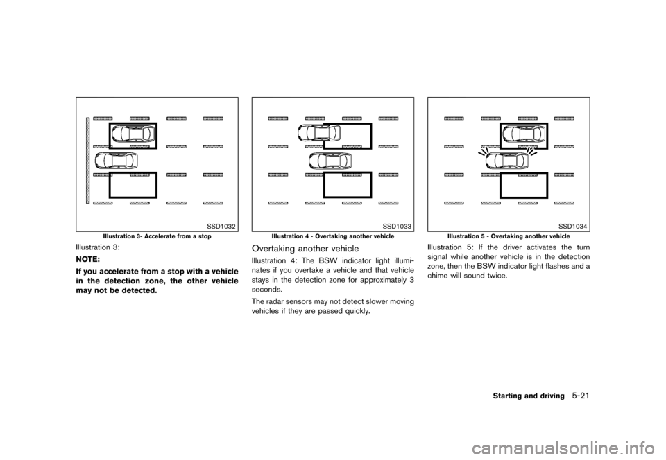 NISSAN QUEST 2015 RE52 / 4.G Owners Manual �������
�> �(�G�L�W� ����� �� �� �0�R�G�H�O� �(���� �@
SSD1032
Illustration 3- Accelerate from a stop
Illustration 3:
NOTE:
If you accelerate from a stop with a vehicle
in the de