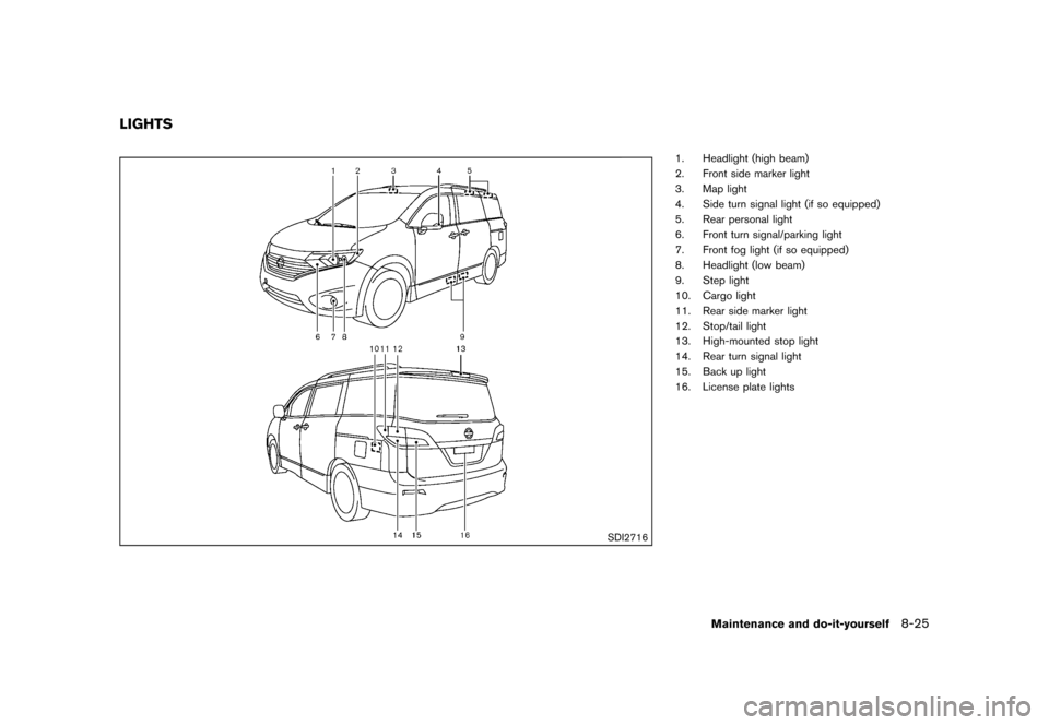 NISSAN QUEST 2015 RE52 / 4.G Owners Manual �������
�> �(�G�L�W� ����� �� �� �0�R�G�H�O� �(���� �@
GUID-400A6F1D-F08D-4635-A2B1-88B07B48469D
SDI2716
1. Headlight (high beam)
2. Front side marker light
3. Map light
4. Side 