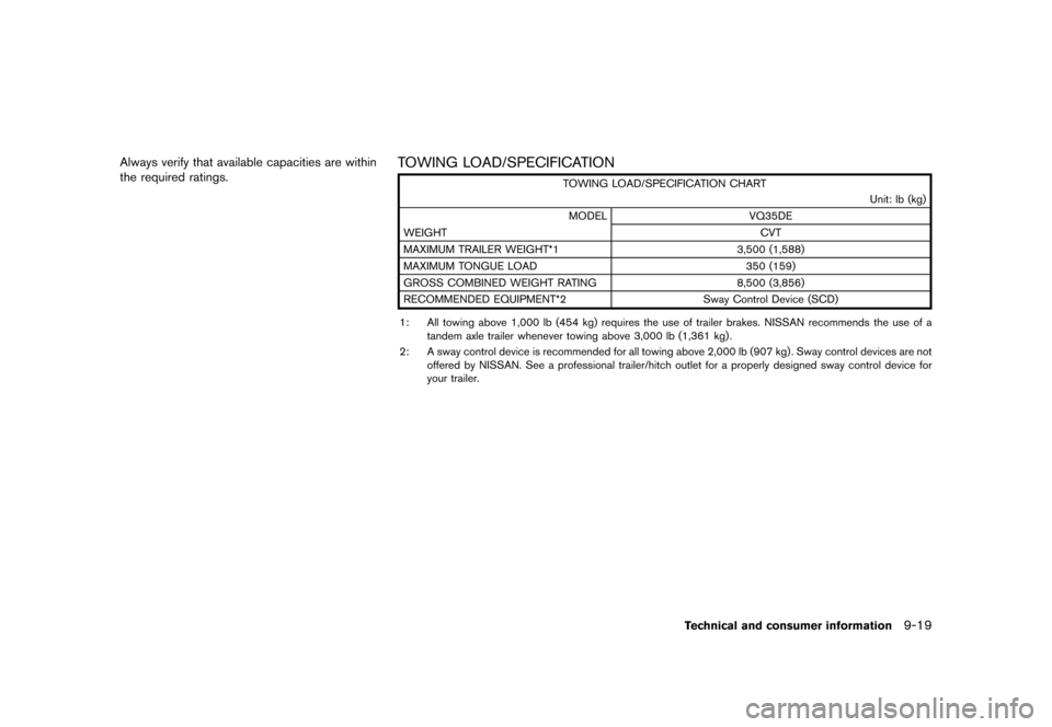 NISSAN QUEST 2015 RE52 / 4.G Service Manual �������
�> �(�G�L�W� ����� �� �� �0�R�G�H�O� �(���� �@
Always verify that available capacities are within
the required ratings.TOWING LOAD/SPECIFICATIONGUID-64085482-D218-47E9-AF