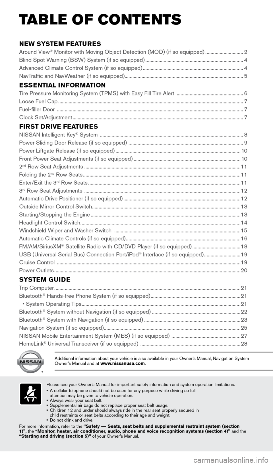 NISSAN QUEST 2015 RE52 / 4.G Quick Reference Guide NEW SYSTEM FEATURES
Around View® Monitor with Moving Object Detection (MOD) (if so equipped) .............................2
Blind Spot W
arning (BSW) System (if so equipped)   .......................