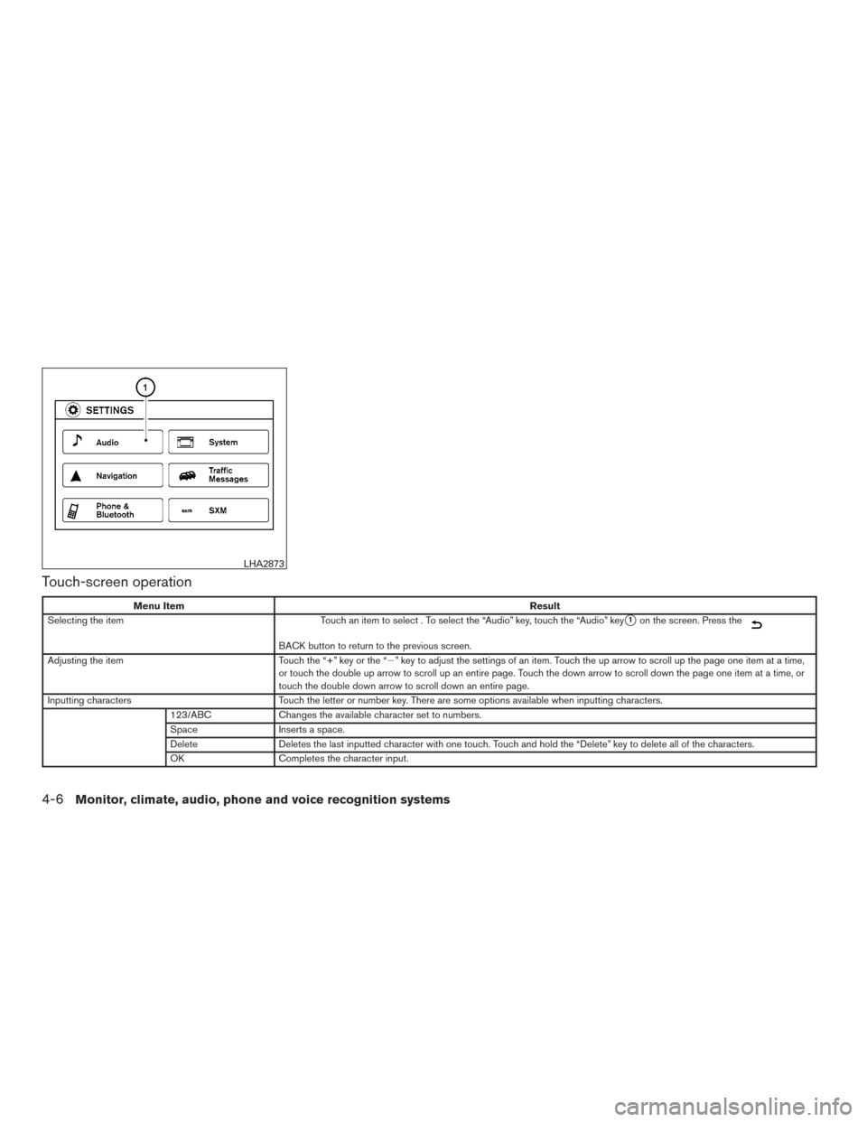 NISSAN ROGUE 2015 2.G User Guide Touch-screen operation
Menu ItemResult
Selecting the item Touch an item to select . To select the “Audio” key, touch the “Audio” key
1on the screen. Press the
BACK button to return to the pre