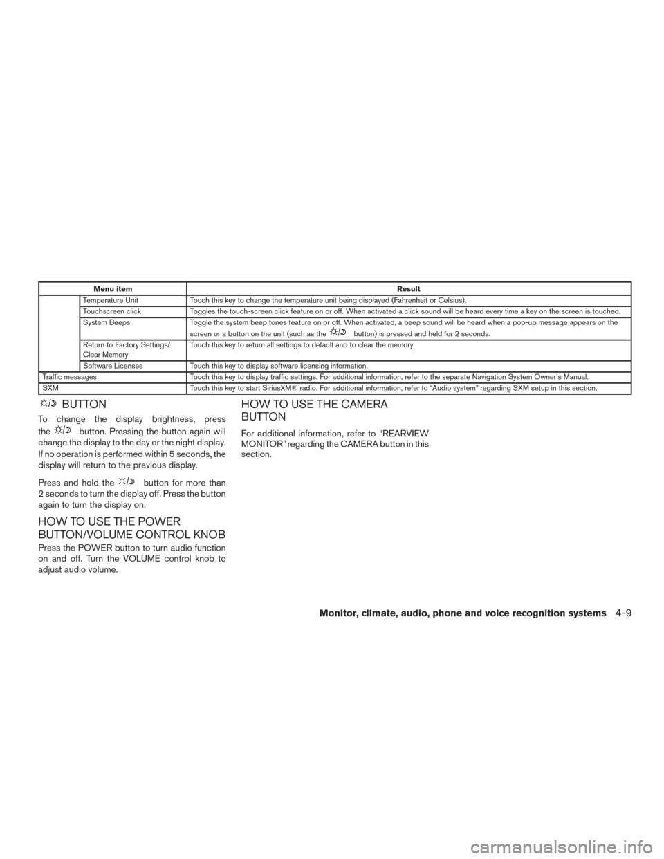 NISSAN ROGUE 2015 2.G User Guide Menu itemResult
Temperature Unit Touch this key to change the temperature unit being displayed (Fahrenheit or Celsius) .
Touchscreen click Toggles the touch-screen click feature on or off. When activa