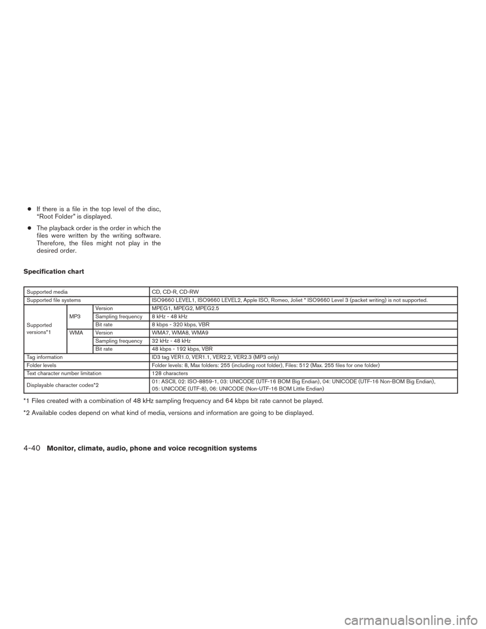 NISSAN ROGUE 2015 2.G Owners Manual ●If there is a file in the top level of the disc,
“Root Folder” is displayed.
● The playback order is the order in which the
files were written by the writing software.
Therefore, the files mi NISSAN ROGUE 2015 2.G Owners Manual ●If there is a file in the top level of the disc,
“Root Folder” is displayed.
● The playback order is the order in which the
files were written by the writing software.
Therefore, the files mi
