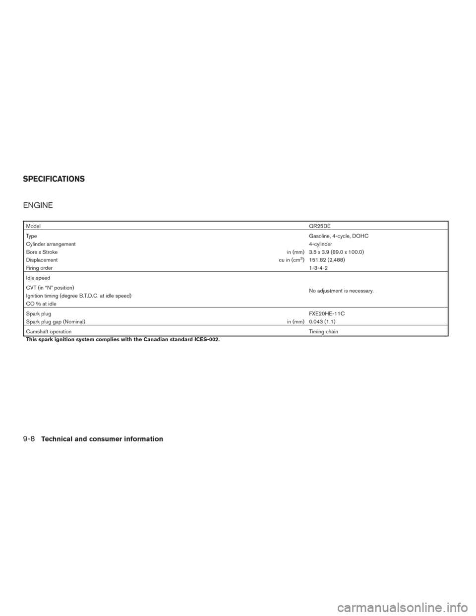 NISSAN ROGUE 2015 2.G Owners Manual ENGINE
ModelQR25DE
Type Gasoline, 4-cycle, DOHC
Cylinder arrangement 4-cylinder
Bore x Stroke in (mm) 3.5 x 3.9 (89.0 x 100.0)
Displacement cu in (cm
3) 151.82 (2,488)
Firing order 1-3-4-2
Idle speed
