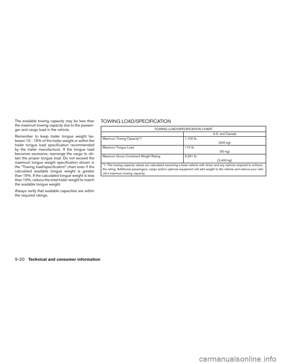 NISSAN ROGUE 2015 2.G Owners Manual The available towing capacity may be less than
the maximum towing capacity due to the passen-
ger and cargo load in the vehicle.
Remember to keep trailer tongue weight be-
tween 10 - 15% of the traile