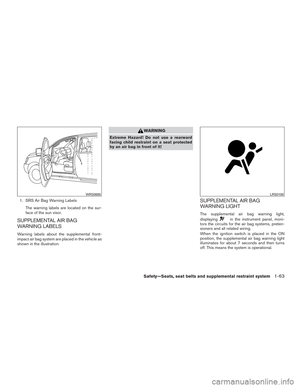 NISSAN ROGUE 2015 2.G Manual Online 1. SRS Air Bag Warning LabelsThe warning labels are located on the sur-
face of the sun visor.
SUPPLEMENTAL AIR BAG
WARNING LABELS
Warning labels about the supplemental front-
impact air bag system ar