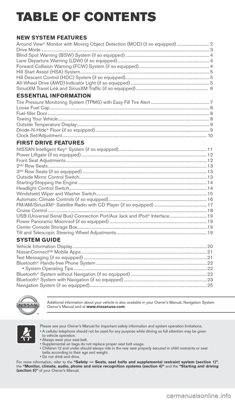 NISSAN ROGUE 2015 2.G Quick Reference Guide TAB LE OF CONTE NTS
Please see your Owner’s Manual for important safety information and system operation limitations.
•  A cellular telephone should not be used for any purpose while driving so\
 