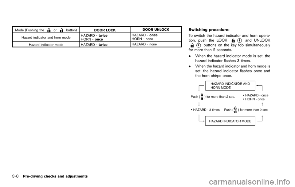 NISSAN ROGUE SELECT 2015 2.G User Guide 3-8Pre-driving checks and adjustments
Mode (Pushing theorbutton)DOOR LOCK DOOR UNLOCK
Hazard indicator and horn mode HAZARD -
twice
HORN - once HAZARD -
once
HORN - none
Hazard indicator mode HAZARD -