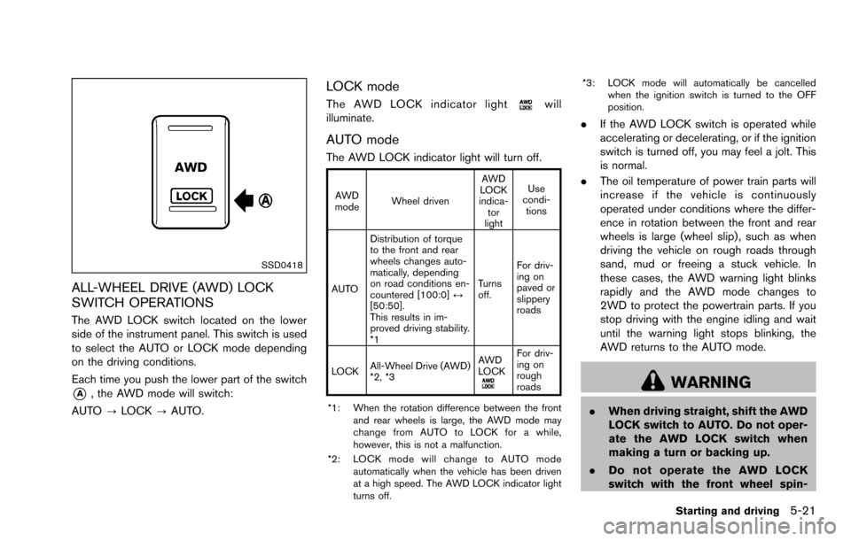 NISSAN ROGUE SELECT 2015 2.G Owners Guide SSD0418
ALL-WHEEL DRIVE (AWD) LOCK
SWITCH OPERATIONS
The AWD LOCK switch located on the lower
side of the instrument panel. This switch is used
to select the AUTO or LOCK mode depending
on the driving