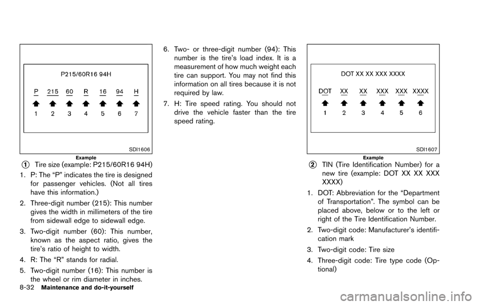 NISSAN ROGUE SELECT 2015 2.G Service Manual 8-32Maintenance and do-it-yourself
SDI1606Example*1Tire size (example: P215/60R16 94H)
1. P: The “P” indicates the tire is designedfor passenger vehicles. (Not all tires
have this information.)
2.