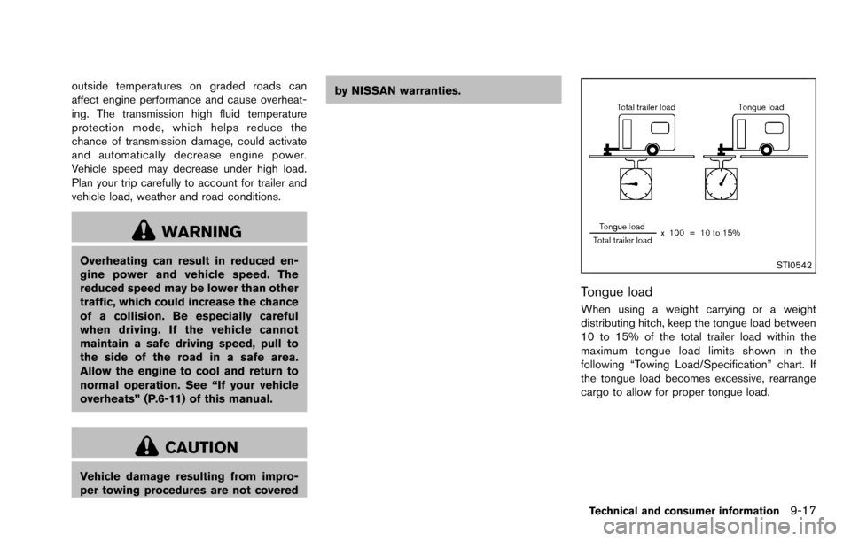 NISSAN ROGUE SELECT 2015 2.G Owners Manual outside temperatures on graded roads can
affect engine performance and cause overheat-
ing. The transmission high fluid temperature
protection mode, which helps reduce the
chance of transmission damag NISSAN ROGUE SELECT 2015 2.G Owners Manual outside temperatures on graded roads can
affect engine performance and cause overheat-
ing. The transmission high fluid temperature
protection mode, which helps reduce the
chance of transmission damag